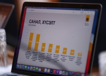 Засгийн газрын гишүүд “11 11” төвд ажиллаж, иргэдтэй уулзалт хийнэ