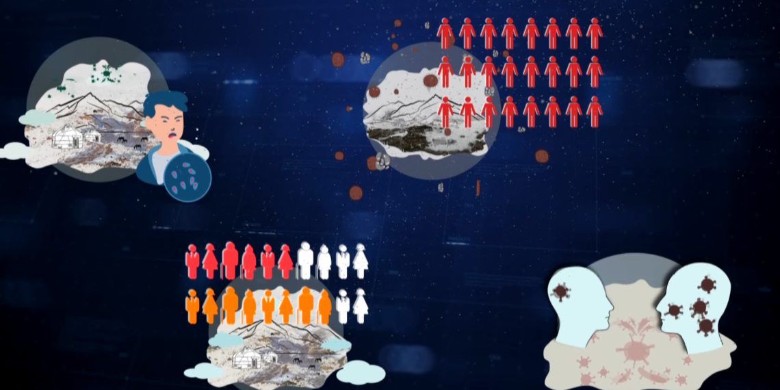 Шар усны үерийн улмаас үүсэх хор уршиг, хохирол их тул өөрийгөө болон бусдыг хамгаалаарай