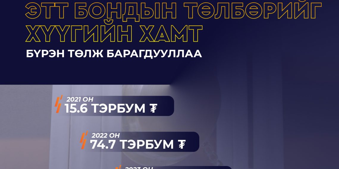 “Эрдэнэс Тавантолгой” ХК дотоодын зах зээлд гаргасан ЭТТ бондын төлбөрийг хүүгийн хамт бүрэн төлж барагдууллаа