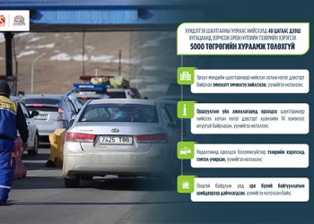Хүндэтгэх шалтгаанаар нийслэлд 48 цагаас дээш хугацаанд зорчсон орон нутгийн тээврийн хэрэгсэл 5000 төгрөгийн хураамж төлөхгүй