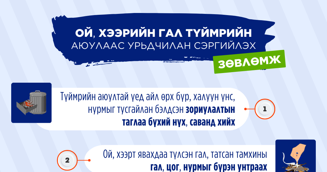 Шар өвс, хог хаягдлыг шатаахгүй байхыг анхааруулж байна