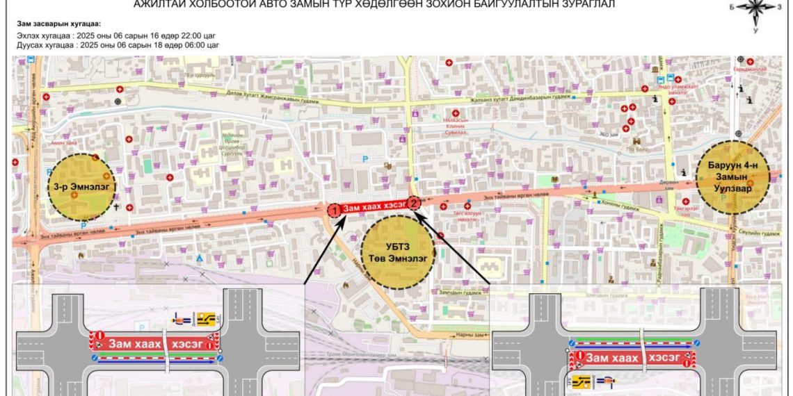 10 дугаар хорооллын уулзвараас 25 дугаар эмийн сангийн уулзвар хүртэлх замыг хааж, шинэчилнэ