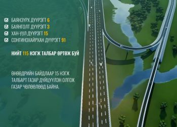 Туулын хурдны замын газар чөлөөлөлт үргэлжилж байна