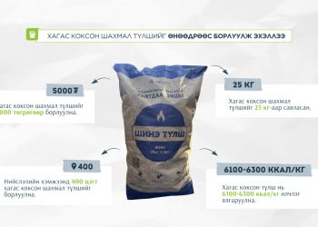 Хагас коксон шахмал түлшийг борлуулж эхэллээ