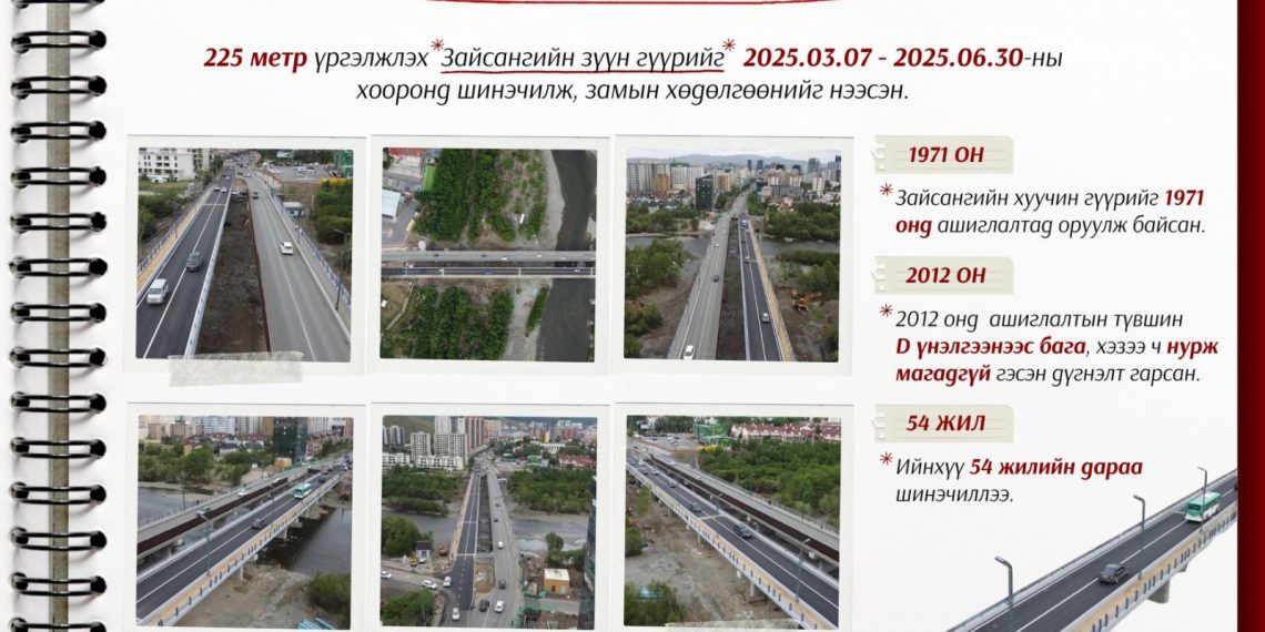 Зайсангийн гүүрийг 54 жилийн дараа бүрэн шинэчиллээ