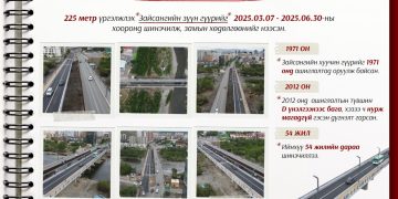 Зайсангийн гүүрийг 54 жилийн дараа бүрэн шинэчиллээ