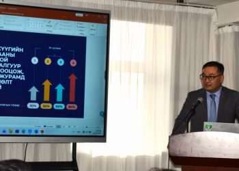 СЗХ: Журмын хэлэлцүүлэг боллоо