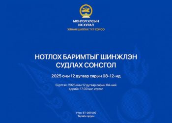 Хянан шалгах түр хорооноос нотлох баримтыг шинжлэн судлах сонсголыг зохион байгуулна