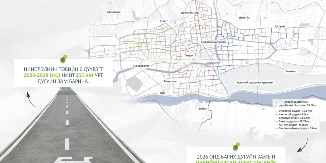 Ирэх онд 78.5 км урт дугуйн зам барих нарийвчилсан зураг төслийг боловсруулж байна