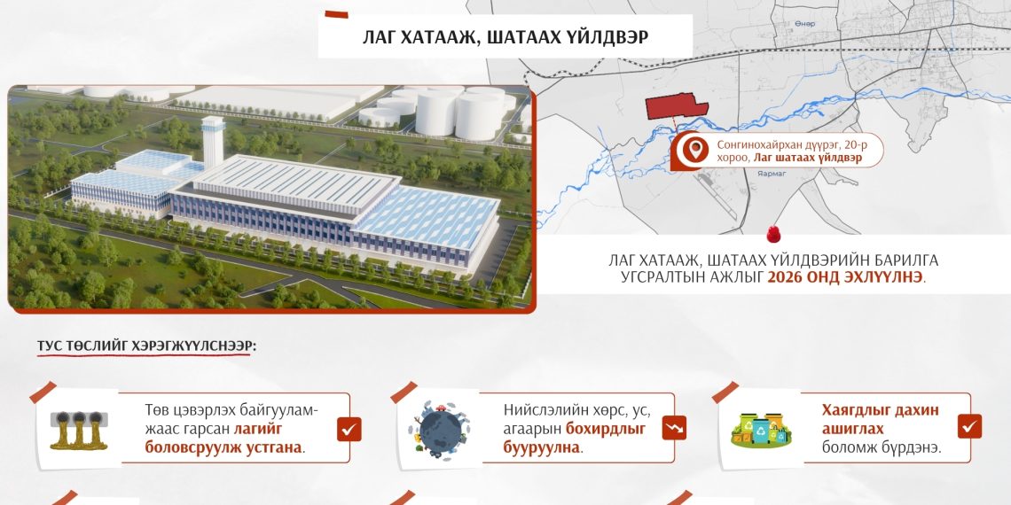 Лаг хатааж, шатаах үйлдвэрийг төр, хувийн хэвшлийн түншлэлээр барина