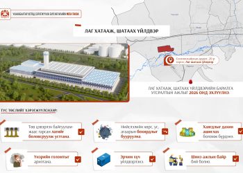 Лаг хатааж, шатаах үйлдвэрийг төр, хувийн хэвшлийн түншлэлээр барина
