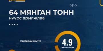 ЭТТ: 64 мянган тонн 1/3 коксжих нүүрс арилжлаа