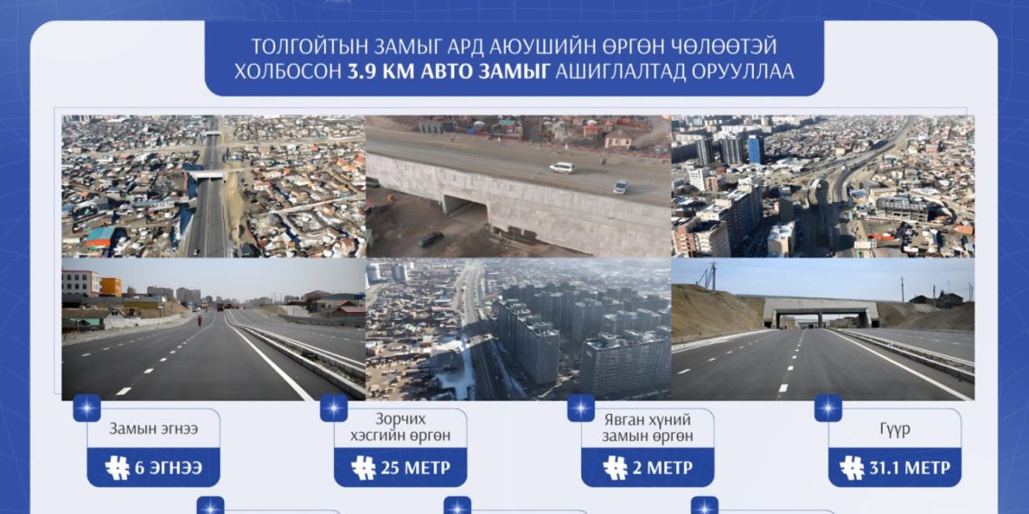 Толгойтын замыг Ард Аюушийн өргөн чөлөөтэй холбосон 3.9 км авто замыг ашиглалтад орууллаа