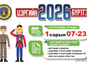 2026 оны цэргийн бүртгэлийг нэгдүгээр сарын 7-23-ны өдрүүдэд зохион байгуулна