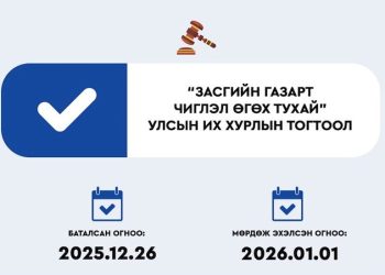 Бизнесийн таатай орчин, иргэний эрхийг хангахыг Засгийн газарт чиглэл болгосон Улсын Их Хурлын тогтоол хэрэгжиж байна