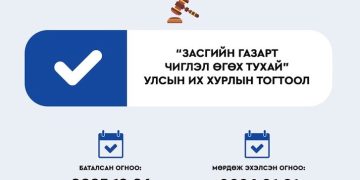 Бизнесийн таатай орчин, иргэний эрхийг хангахыг Засгийн газарт чиглэл болгосон Улсын Их Хурлын тогтоол хэрэгжиж байна