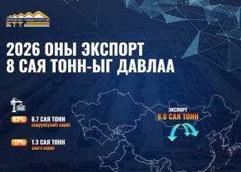 2026 оны экспорт 8 сая тонныг давлаа