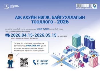 Аж ахуйн нэгж, байгууллагын тооллогыг цахимаар зохион байгуулж байна