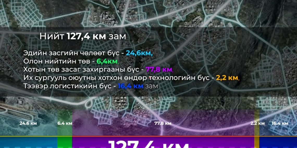 Хүннү хотын авто зам барих ТЭЗҮ, зураг төслийн гүйцэтгэл 58 хувьтай байна