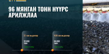 96 мянган тонн нүүрс арилжлаа