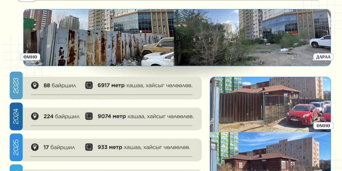 329 байршилд стандарт бус хашааг буулгаж, нийтийн эзэмшлийн талбайг чөлөөлөв
