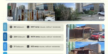 329 байршилд стандарт бус хашааг буулгаж, нийтийн эзэмшлийн талбайг чөлөөлөв