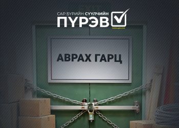 Эрсдэлээ шалгая, аюулгүй байдлаа хангая