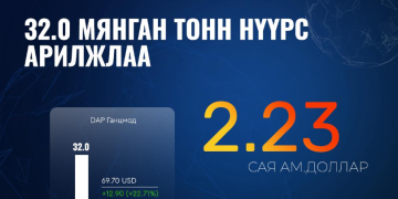 32 мянган тонн нүүрс арилжлаа