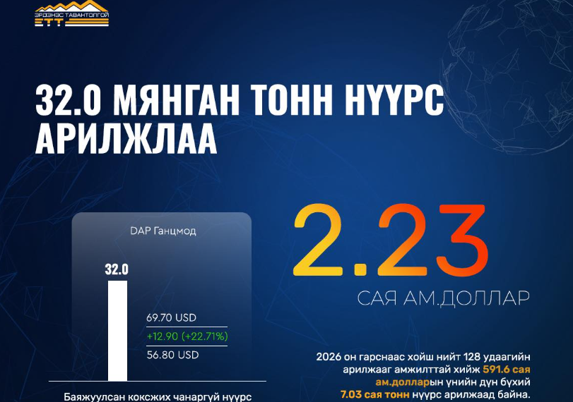 32 мянган тонн нүүрс арилжлаа