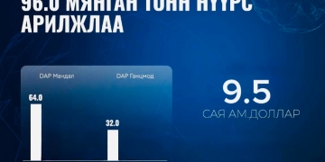 96 мянган тонн нүүрс арилжлаа