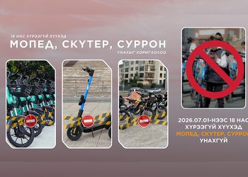 Өнөөдрөөс 18 нас хүрээгүй хүүхэд мопед, скүтер, суррон унахгүй