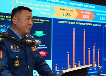 Улаанбаатарт хүн амын нягтаршил, уур амьсгалын өөрчлөлтийн нөлөөгөөр гамшгийн эрсдэл нэмэгдэж байна