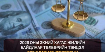 Эхний хагас жилийн байдлаар төлбөрийн тэнцэл 566.6 сая ам.долларын ашигтай гарчээ