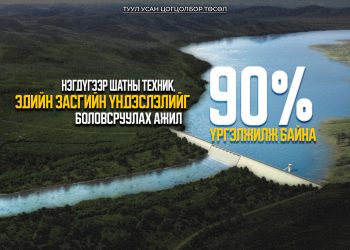 “Туул усан цогцолбор” төслийн ТЭЗҮ-ийг боловсруулж байна