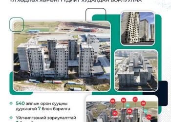 “Шинэ яармаг” цогцолборын дутуу гүйцэтгэлтэй үл хөдлөх хөрөнгүүдийг худалдан борлуулна